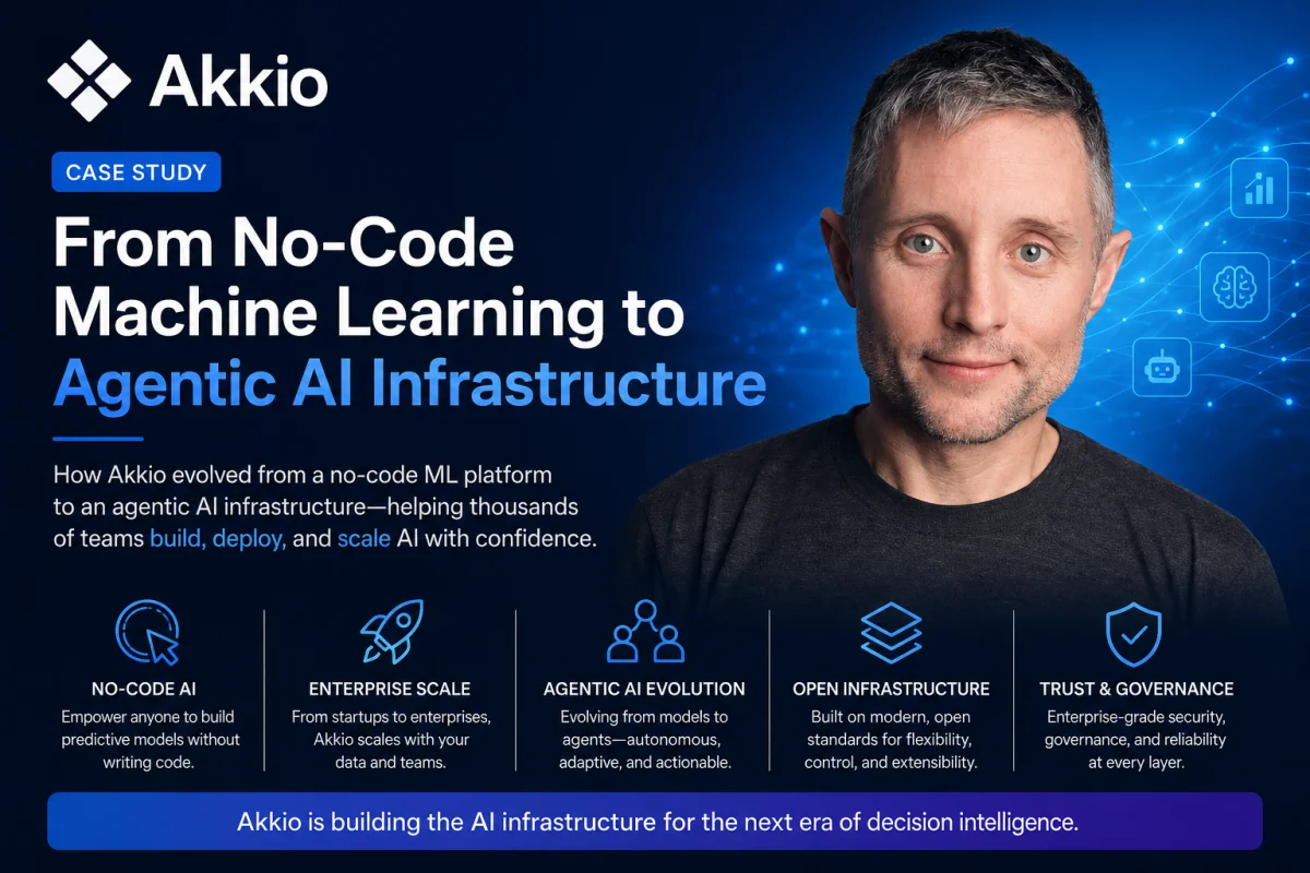 Akkio AI Case Study: From No-Code Machine Learning to Agentic AI Infrastructure