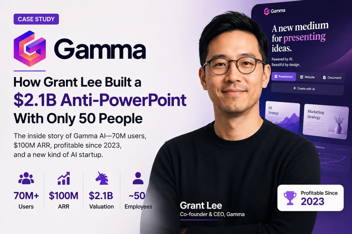 Gamma AI Case Study: How Grant Lee Built a $2.1B Anti-PowerPoint With 50 People