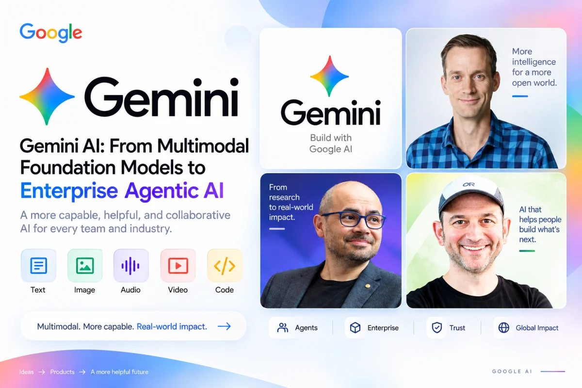 Gemini AI: From Multimodal Foundation Models to Enterprise Agentic AI
