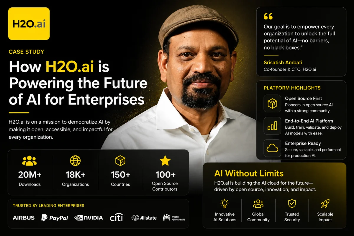 How H2O.ai Evolved from Open-Source ML to Enterprise AI