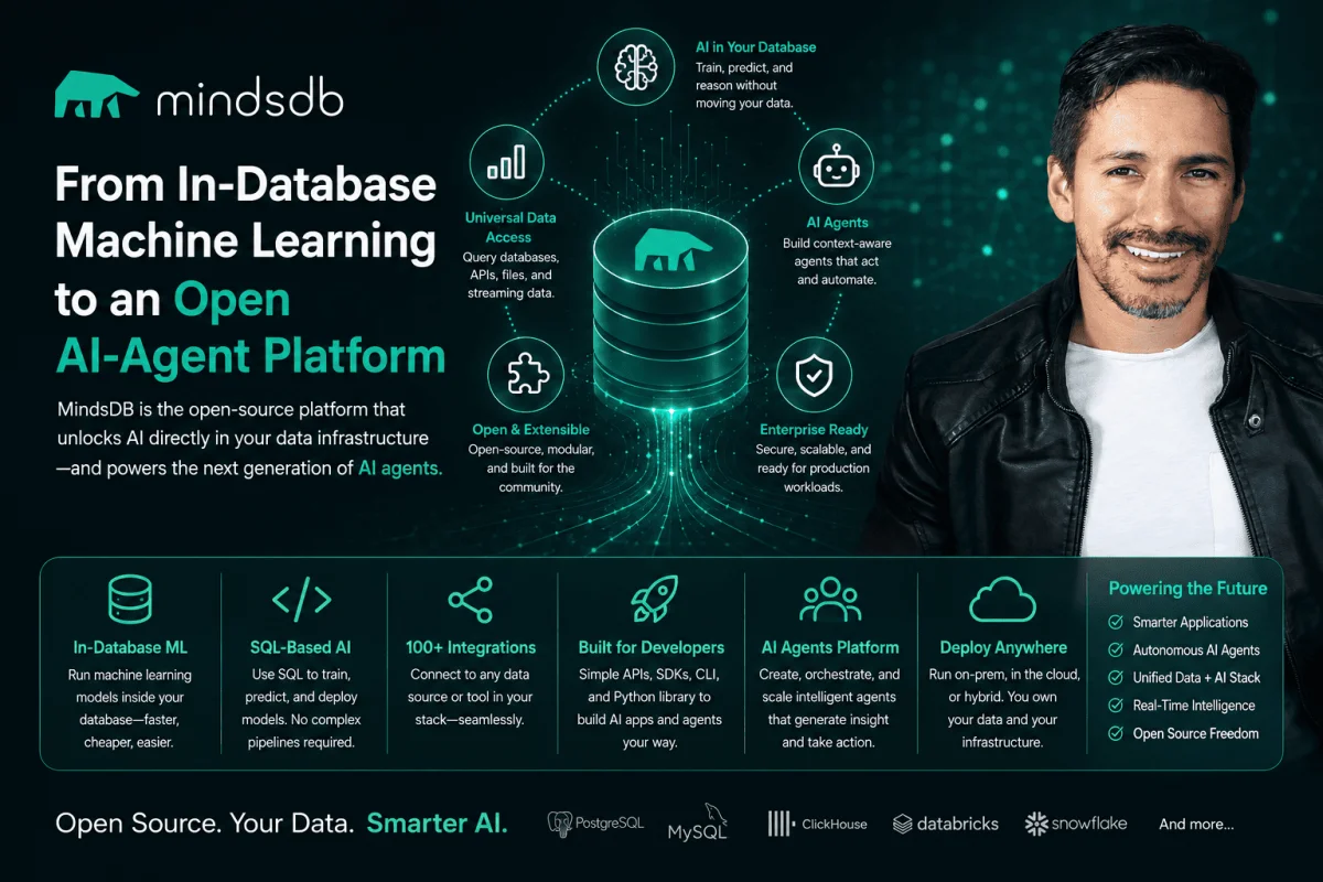 MindsDB: From In-Database Machine Learning to an Open AI-Agent Platform