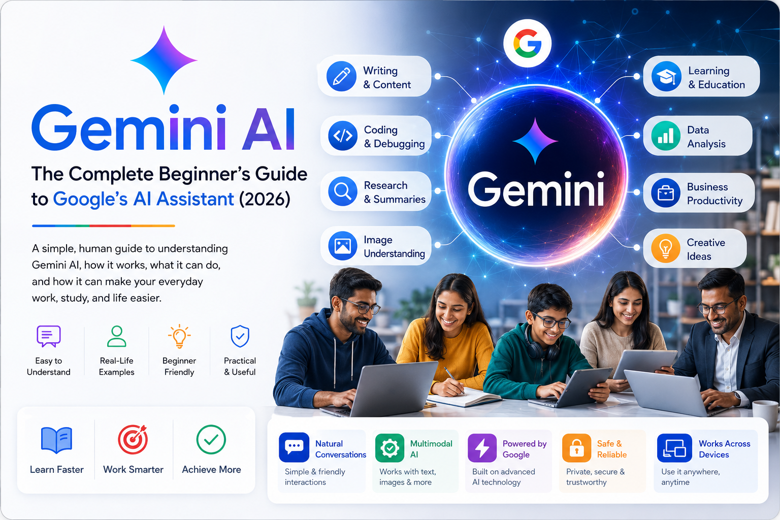 Gemini AI: The Complete Beginner's Guide to Google's AI Assistant (2026)