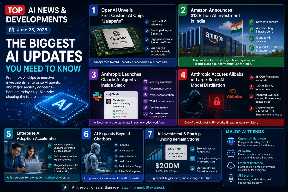 🚀 Top AI News & Developments (June 25, 2026)